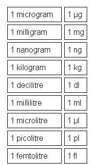 units 2 answers